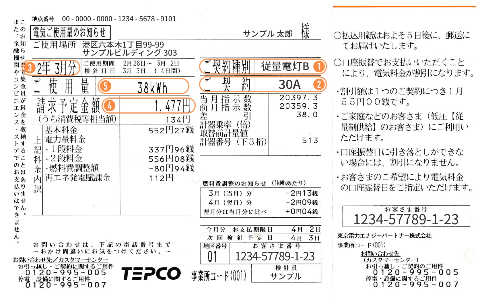 東京電力エナジーパートナー 紙の検針票